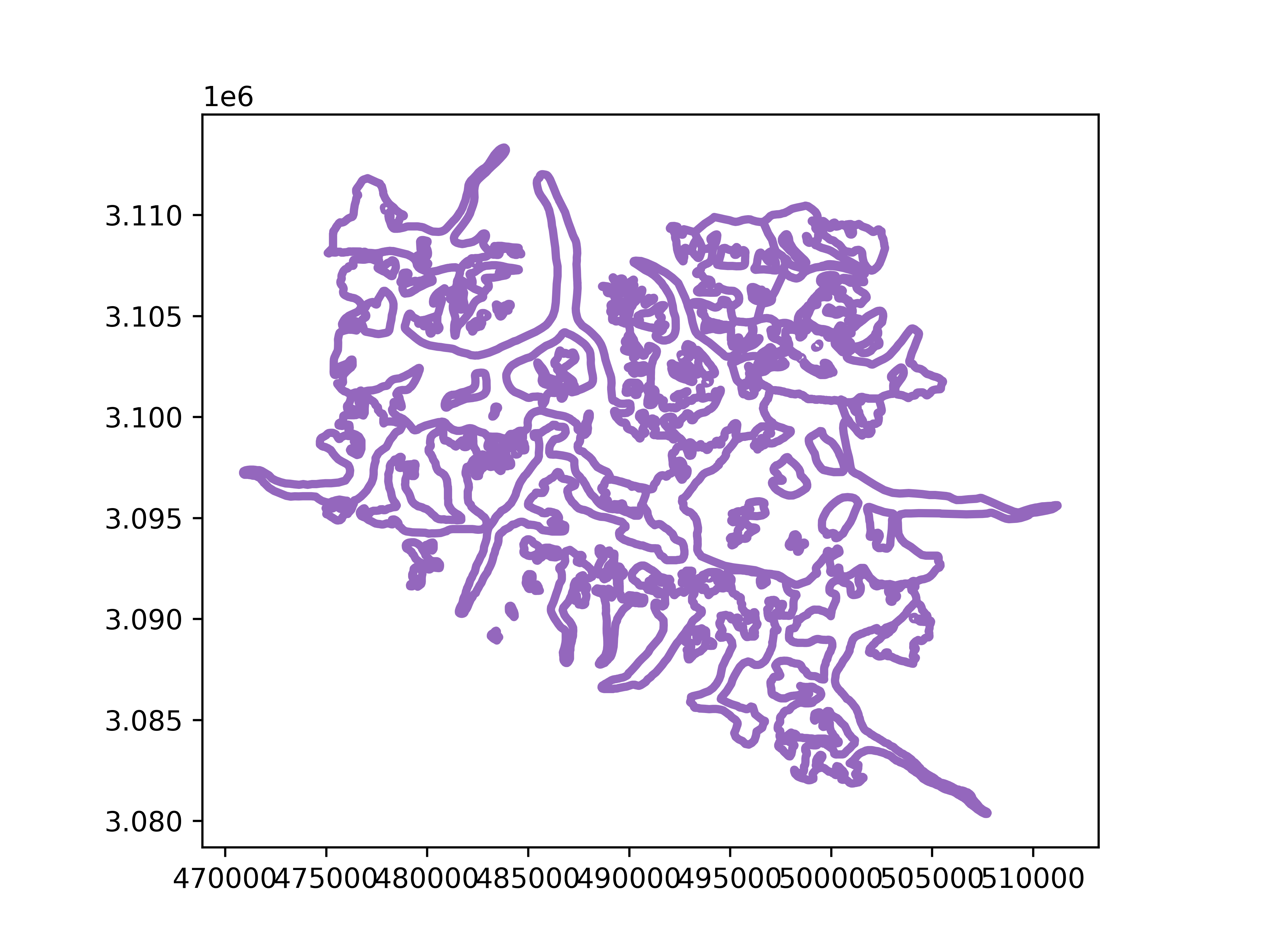 reproj vector